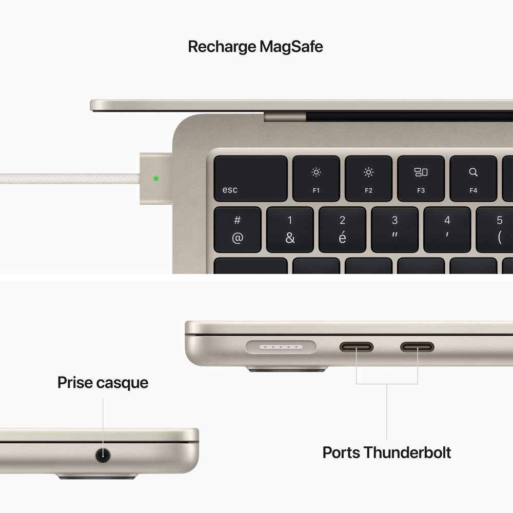 MacBook 13 M2 3